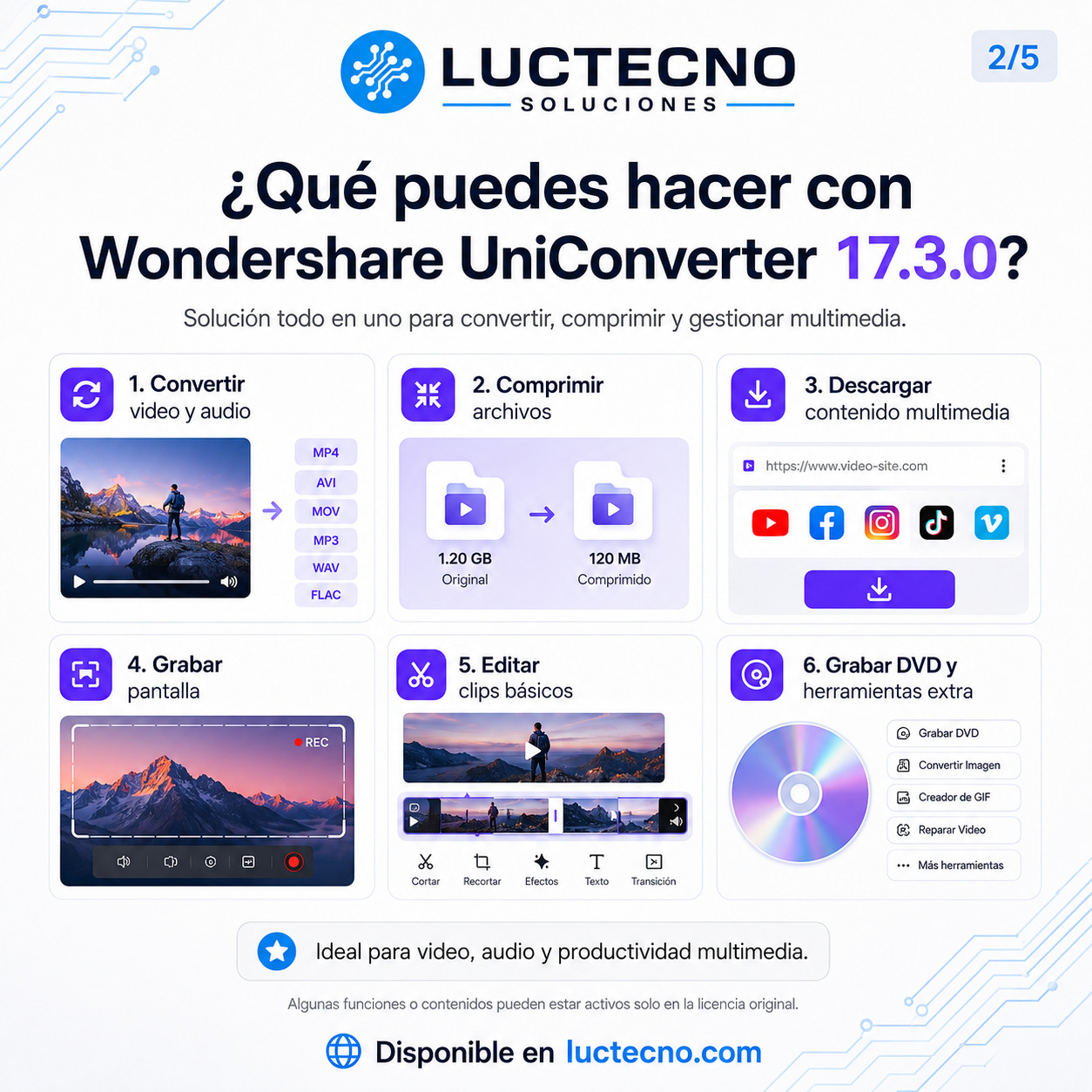 Wondershare UniConverter 17.3.0 para Windows | Convertidor, compresor y editor de video profesional