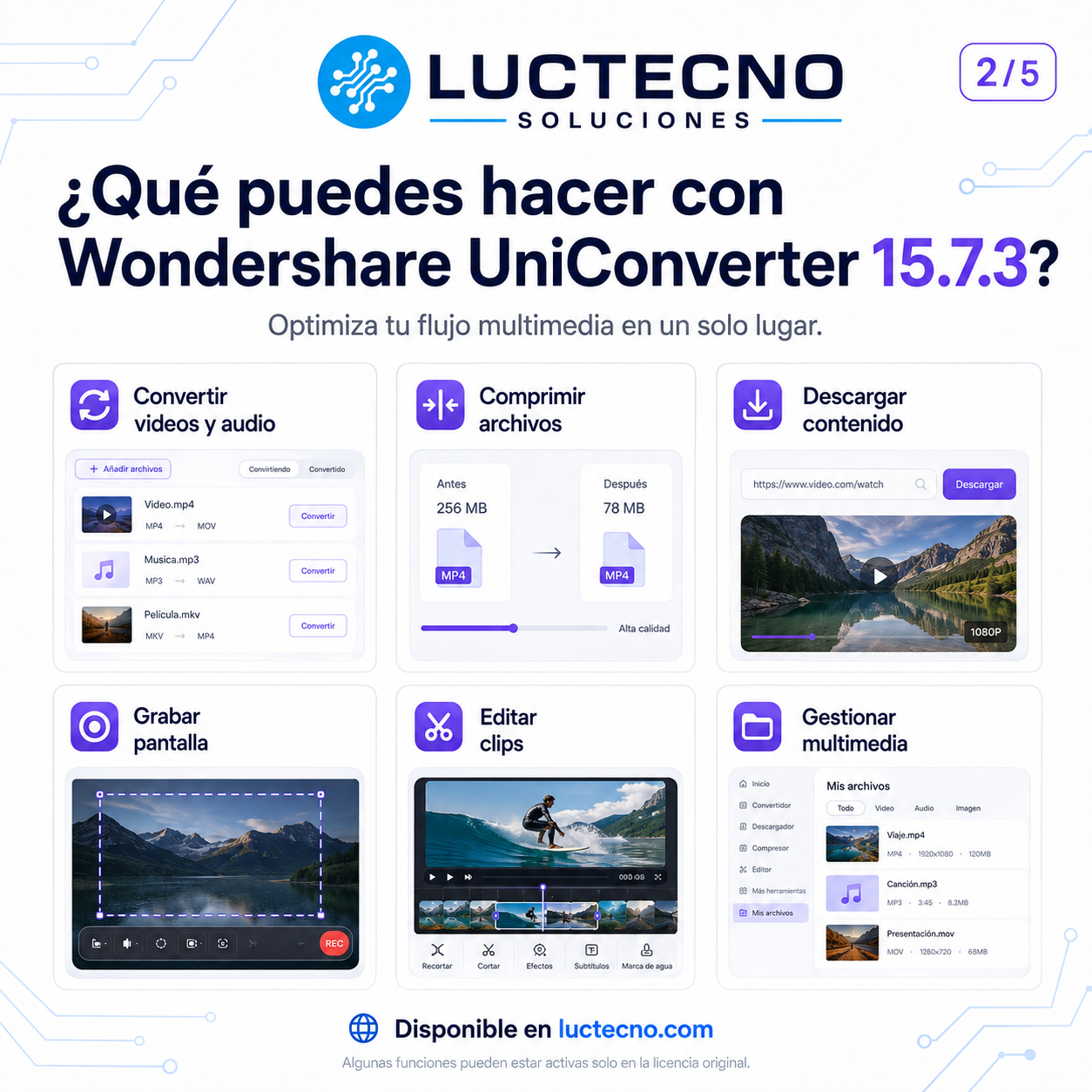 Wondershare UniConverter 15.7.3 para Mac | Convertidor, compresor y editor de video profesional