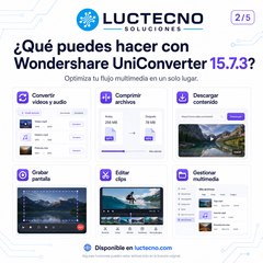 Wondershare UniConverter 15.7.3 para Mac | Convertidor, compresor y editor de video profesional