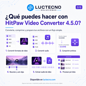 HitPaw Video Converter 4.5.0 para Windows y Mac | Convertidor, compresor y gestor multimedia profesional