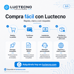 Final Cut Pro 12.0 para Mac | Edición de video profesional, color, audio y postproducción