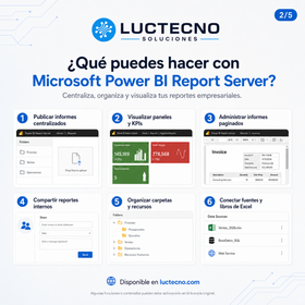 Microsoft Power BI Report Server September 2026 v15 para Windows | Servidor local de informes, BI empresarial y dashboards profesionales