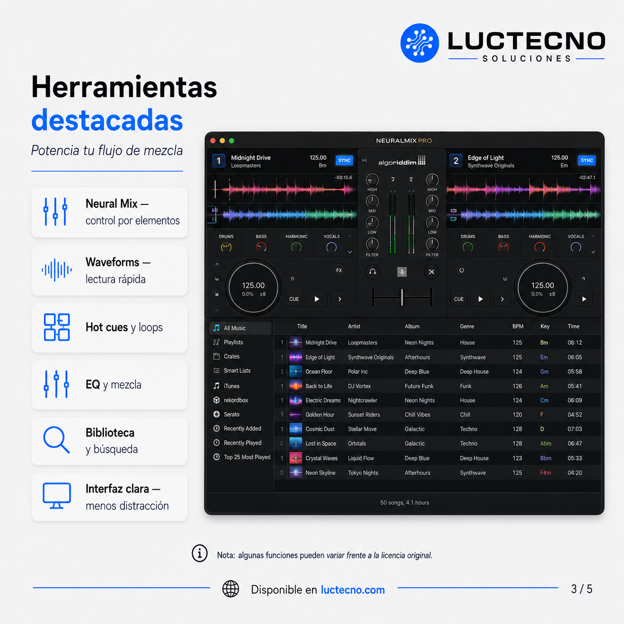 Algoriddim Neural Mix Pro 2.0.2 para Mac | Separación de stems, acapellas e instrumentales con IA