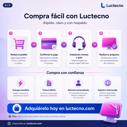 CleanMyMac 5.5.0 para Mac | Limpieza, optimización, protección y mantenimiento del sistema
