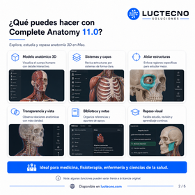 Complete Anatomy 11.0 for Mac | 3D Human Anatomy, Medical Atlas & Interactive Study