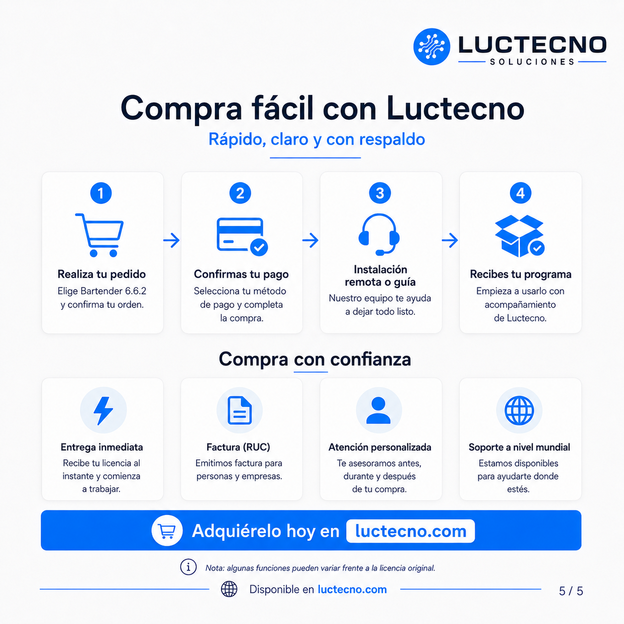Bartender 6.6.2 para Mac | Organizador de barra de menús, accesos rápidos y productividad