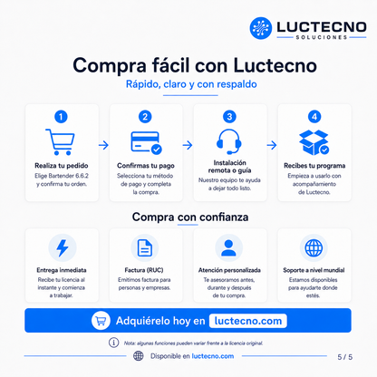 Bartender 6.6.2 para Mac | Organizador de barra de menús, accesos rápidos y productividad