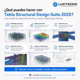 Tekla Structural Design Suite 2025 for Windows | Structural analysis, design, and engineering calculations