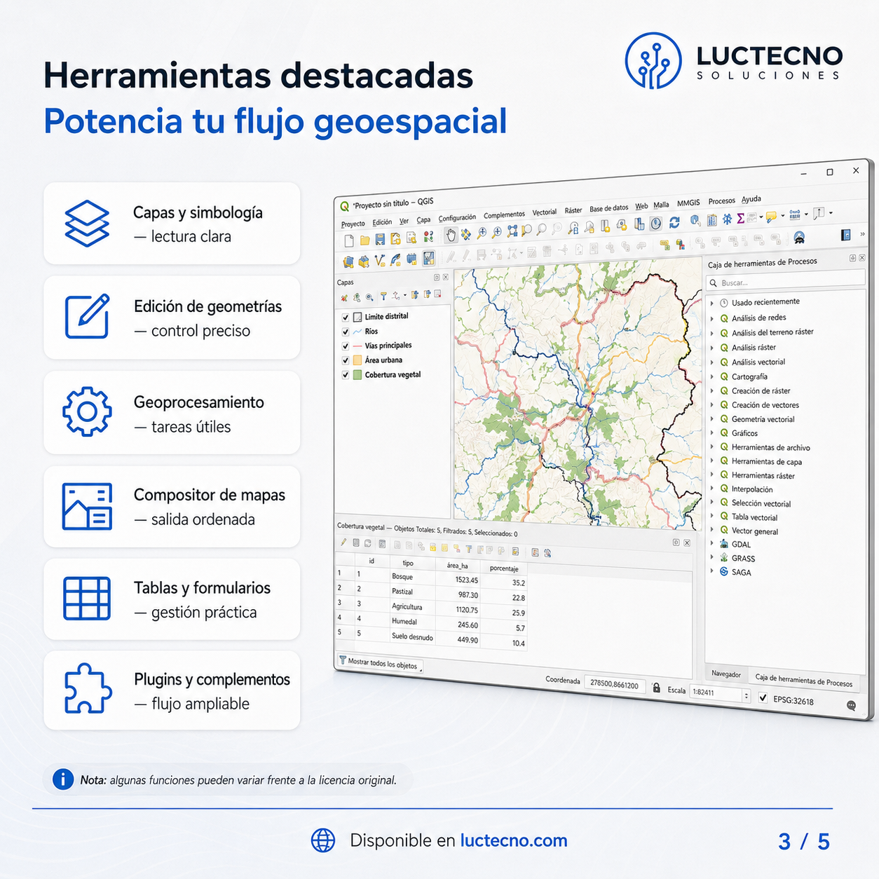 QGIS 3.4 para Windows | Sistema de información geográfica, mapas y análisis espacial