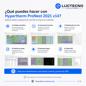 Hypertherm ProNest 2021 v14 para Windows | Nesting CNC, corte industrial y optimización de planchas