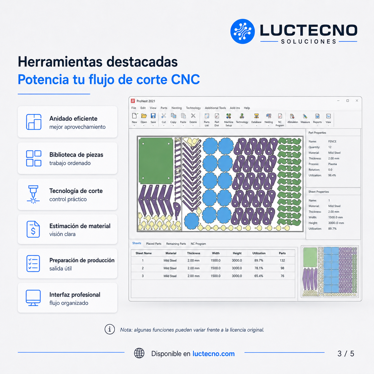 Hypertherm ProNest 2021 v14 para Windows | Nesting CNC, corte industrial y optimización de planchas