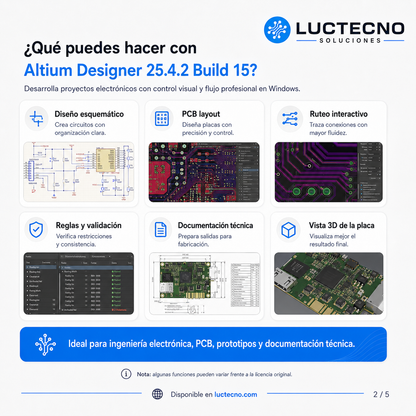 Altium Designer 25.4.2 Build 15 para Windows | Diseño electrónico PCB, esquemáticos y fabricación profesional