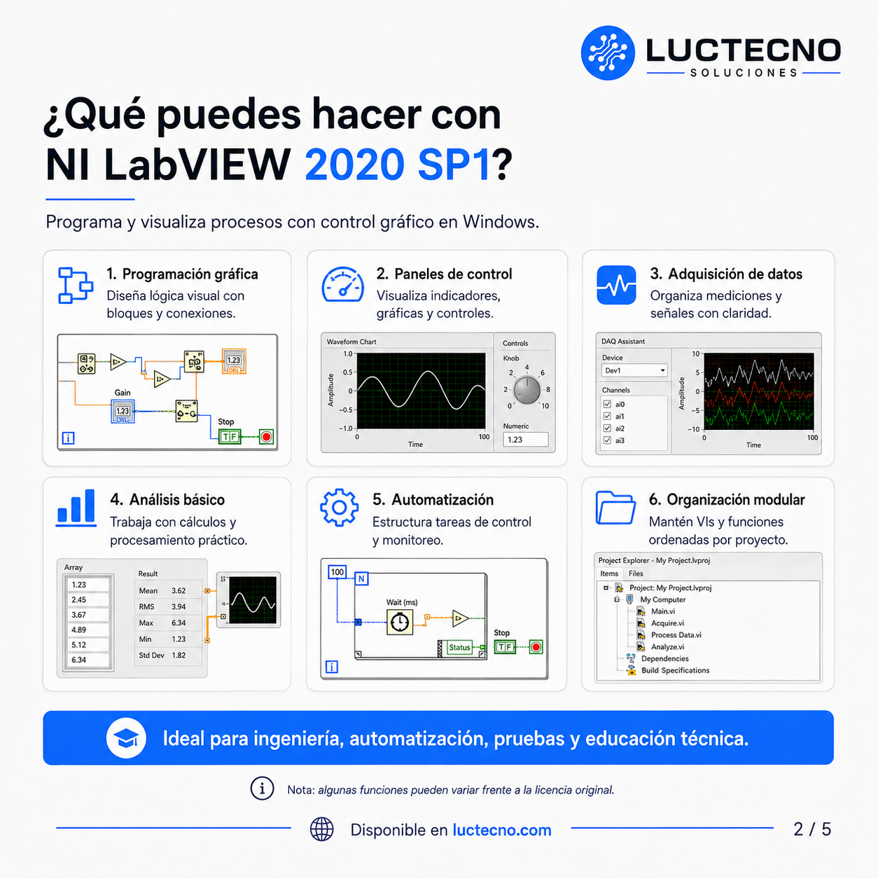 NI LabVIEW 2020 SP1 para Windows | Programación gráfica, automatización, medición y control profesional