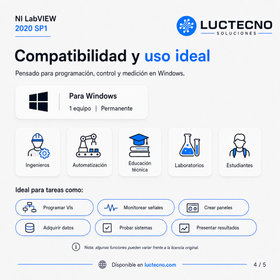 NI LabVIEW 2020 SP1 para Windows | Programación gráfica, automatización, medición y control profesional