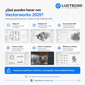 Vectorworks 2025 for Mac | Professional CAD/BIM Design, Architecture, Landscape, and 3D Modeling