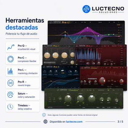 FabFilter Total Bundle v2025.05.15 for Windows and Mac | Professional Plugins for Mixing, Mastering, and Music Production