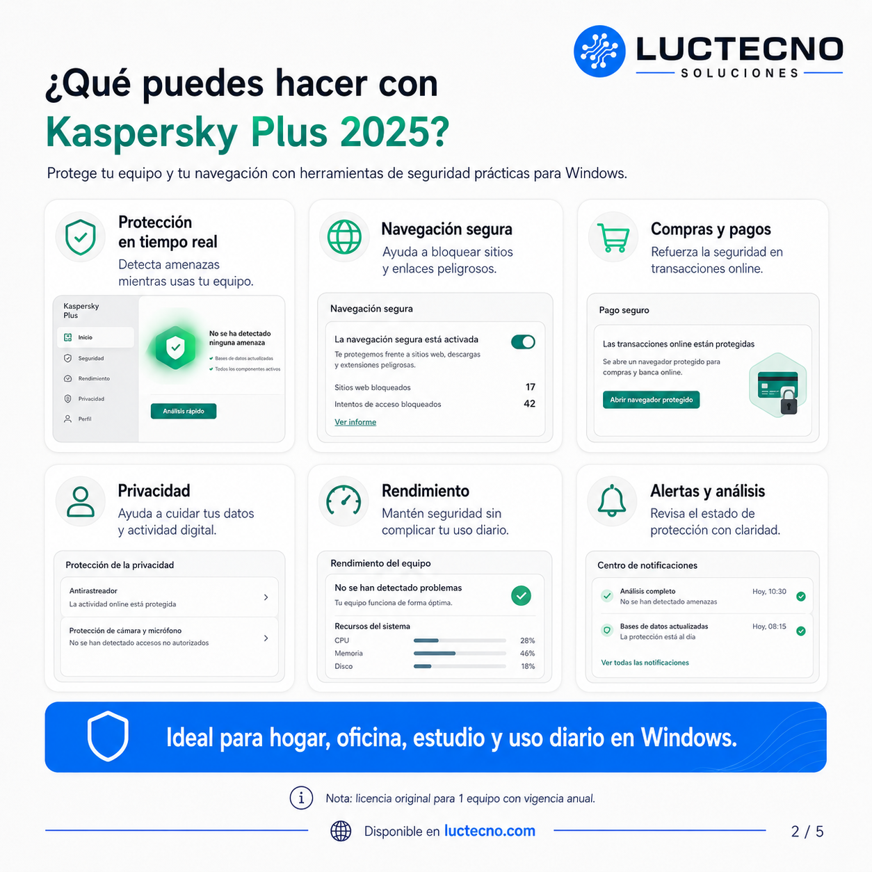 Kaspersky Internet Security / Plus 2025 pour Windows | Licence originale, antivirus, pare-feu et protection totale