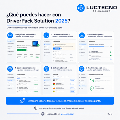DriverPack Solution 2025 for Windows | Driver Installation, Detection, and Updates for PC