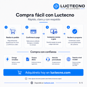 Advanced SystemCare Pro 18.4 para Windows | Limpieza, optimización, privacidad y rendimiento del sistema