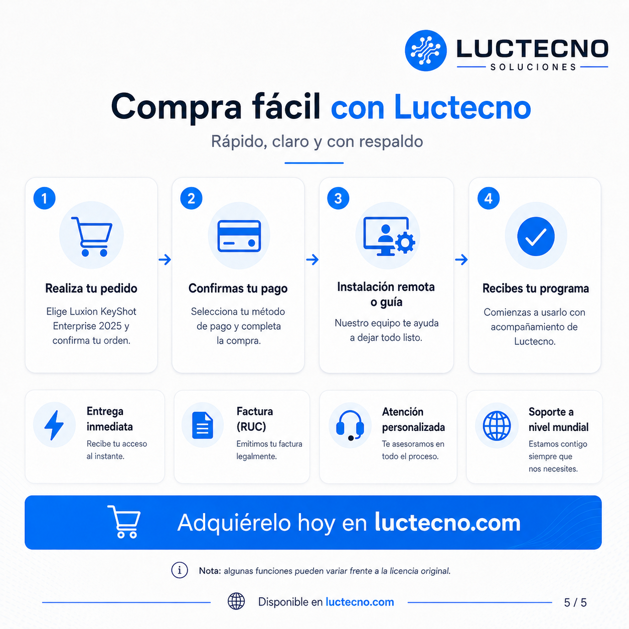 Luxion KeyShot Enterprise 2025 for Windows and Mac | Professional 3D Rendering, Product Visualization, and Animation