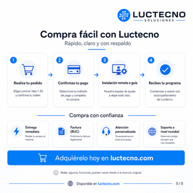 Luminar Neo 1.26 para Windows y Mac | Editor fotográfico con IA, retoque, RAW y mejora profesional