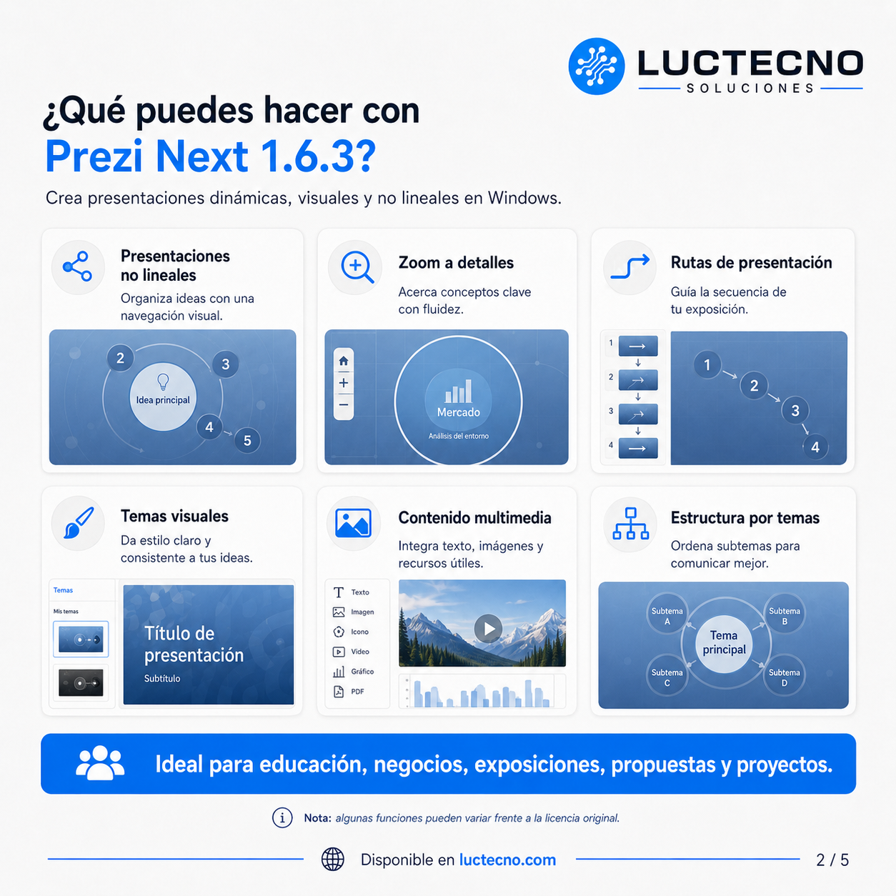 Prezi Next 1.6.3 para Windows | Presentaciones dinámicas, visuales y profesionales
