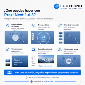 Prezi Next 1.6.3 para Windows | Presentaciones dinámicas, visuales y profesionales