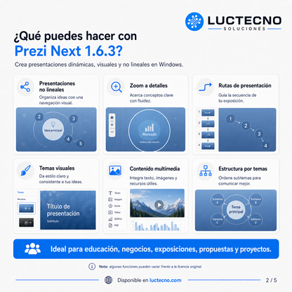 Prezi Next 1.6.3 para Windows | Presentaciones dinámicas, visuales y profesionales