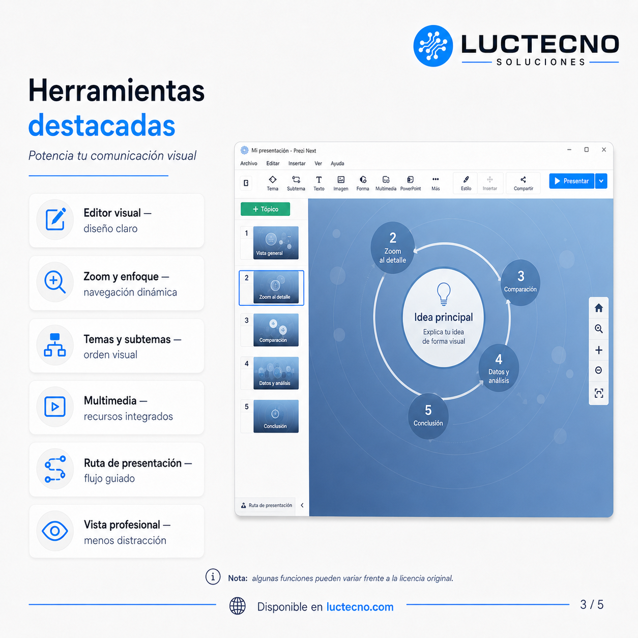 Prezi Next 1.6.3 para Windows | Presentaciones dinámicas, visuales y profesionales