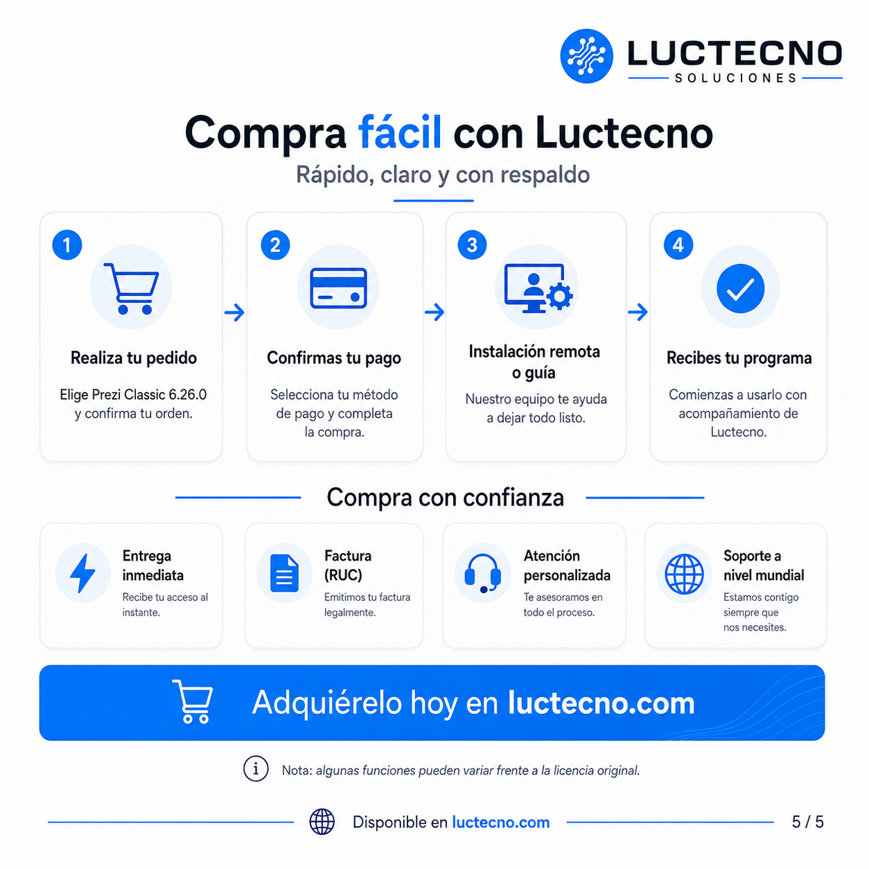 Prezi Classic 6.26.0 para Windows | Presentaciones dinámicas con zoom, rutas visuales y formato clásico