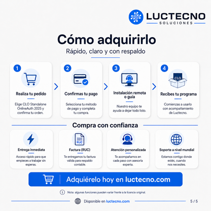 CLO Standalone OnlineAuth 2025 para Windows | Diseño de moda 3D, patronaje digital y simulación textil