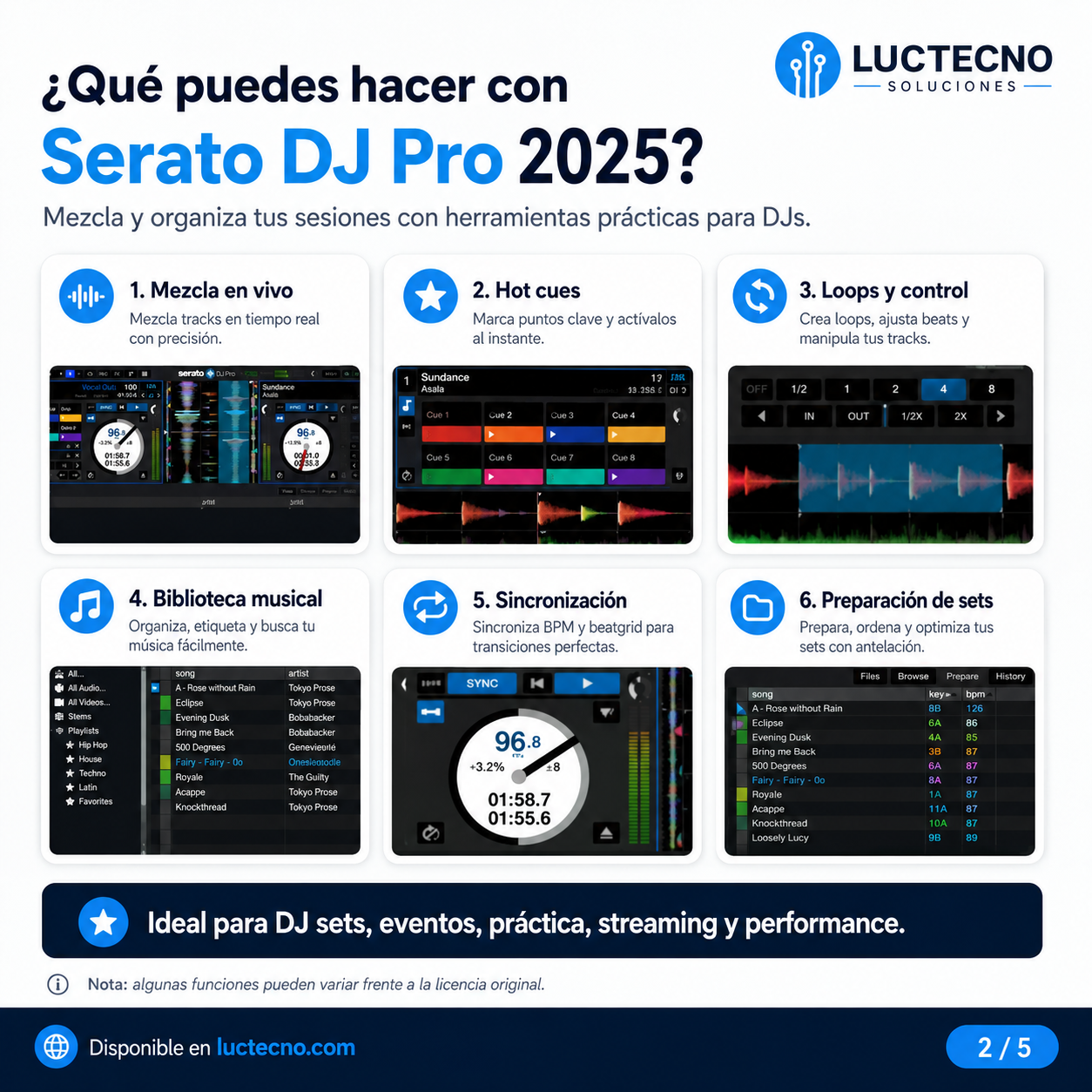 Serato DJ Pro 2025 (Windows and Mac)