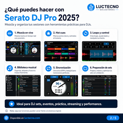 Serato DJ Pro 2025 (Windows and Mac)