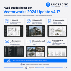 Vectorworks 2024 Update v4.1 (Windows and Mac)