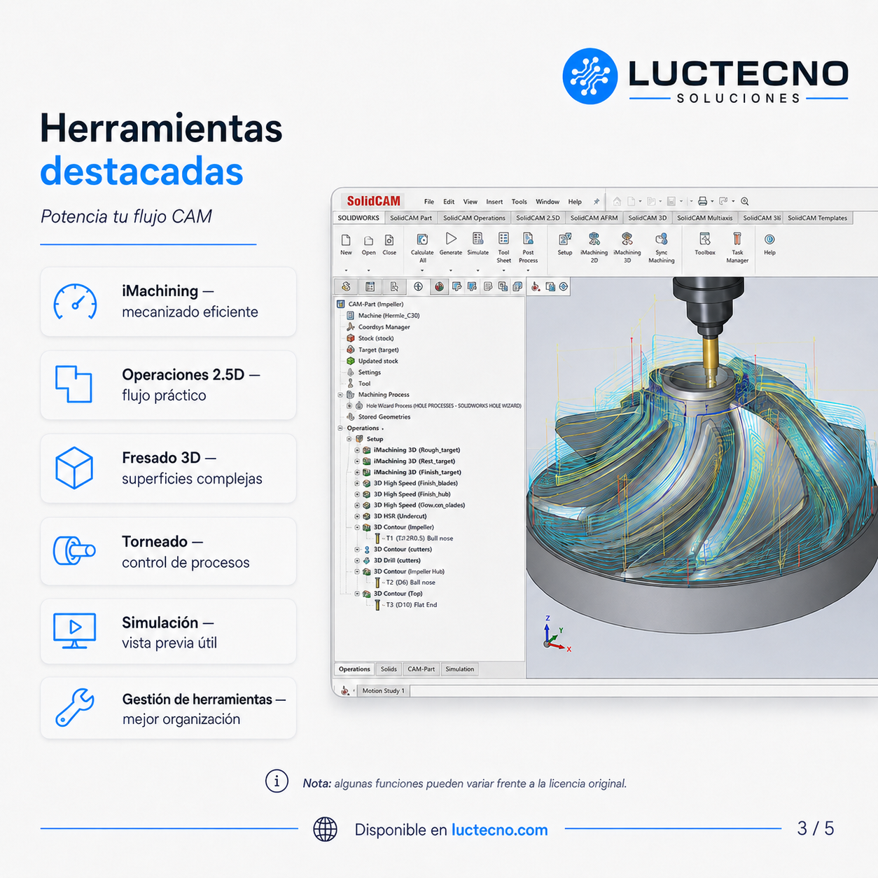 SolidCAM 2025 SP0 para Windows | CAM CNC, iMachining, fresado, torneado, 5 ejes y mecanizado integrado en SolidWorks
