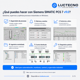 Siemens SIMATIC PCS 7 v9.0 para Windows | Sistema DCS, automatización industrial, control de procesos, SCADA e ingeniería de planta