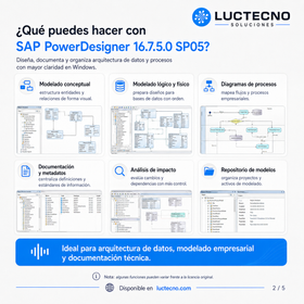 SAP PowerDesigner 16.7.5.0 SP05 para Windows | Modelado de datos, arquitectura empresarial, BPM, UML y documentación técnica