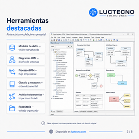 SAP PowerDesigner 16.7.5.0 SP05 para Windows | Modelado de datos, arquitectura empresarial, BPM, UML y documentación técnica
