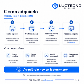 ProfiCAD 12.4.6 para Windows | Diseño de planos eléctricos, esquemas, diagramas de control y documentación técnica