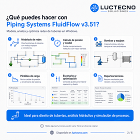 Piping Systems FluidFlow v3.51 para Windows | Cálculo hidráulico, redes de tuberías, bombas, válvulas y análisis de fluidos