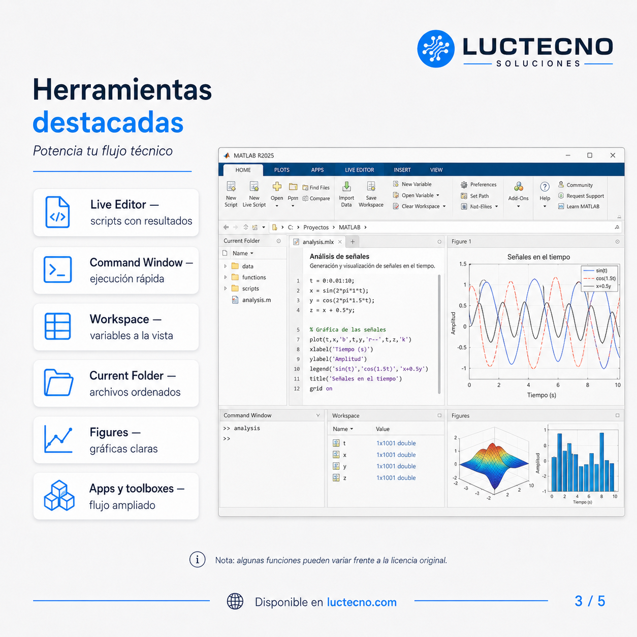 MathWorks MATLAB R2025 para Windows | Cálculo numérico, programación, análisis de datos, simulación, IA e ingeniería científica