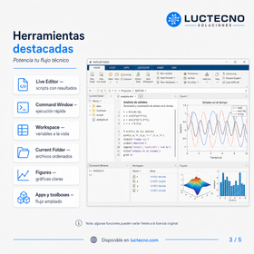 MathWorks MATLAB R2025 para Windows | Cálculo numérico, programación, análisis de datos, simulación, IA e ingeniería científica
