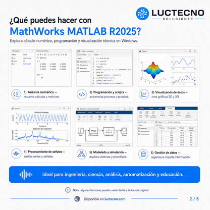 MathWorks MATLAB R2025 para Windows | Cálculo numérico, programación, análisis de datos, simulación, IA e ingeniería científica