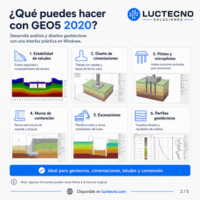 GEO5 2020 para Windows | Ingeniería geotécnica, taludes, cimentaciones, muros, excavaciones y análisis de suelos