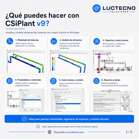 CSiPlant v9 para Windows | Análisis de tuberías, piping stress, soportes, cargas térmicas, presión y diseño estructural