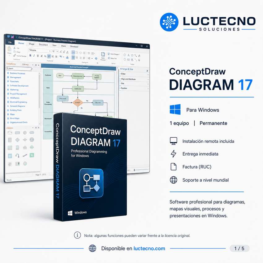 ConceptDraw DIAGRAM 17 para Windows | Diagramas profesionales, flowcharts, mapas de procesos, planos, infografías y visualización empresarial