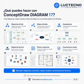 ConceptDraw DIAGRAM 17 para Windows | Diagramas profesionales, flowcharts, mapas de procesos, planos, infografías y visualización empresarial
