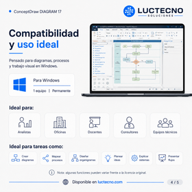 ConceptDraw DIAGRAM 17 para Windows | Diagramas profesionales, flowcharts, mapas de procesos, planos, infografías y visualización empresarial