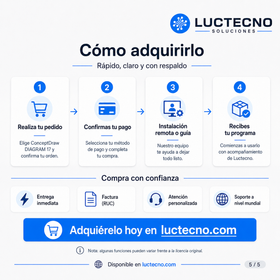 ConceptDraw DIAGRAM 17 para Windows | Diagramas profesionales, flowcharts, mapas de procesos, planos, infografías y visualización empresarial