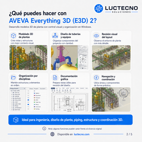 AVEVA Everything 3D E3D 2 para Windows | Diseño 3D de plantas industriales, piping, estructuras, equipos y modelado multidisciplinario
